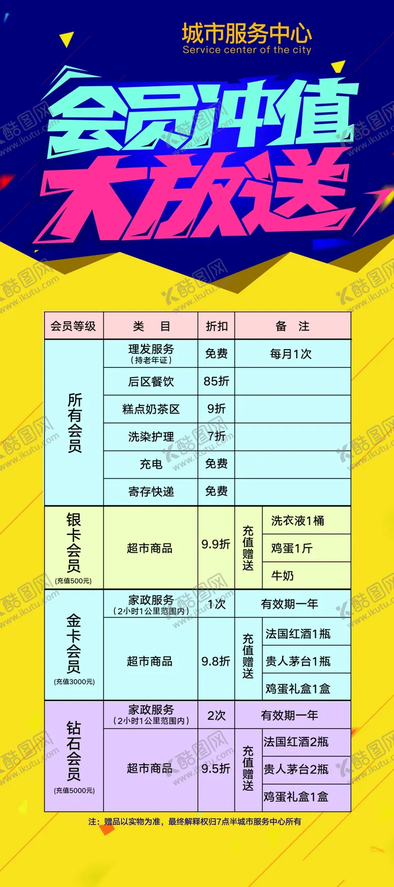 编号：78501006252153161547【酷图网】源文件下载-会员充值大放送