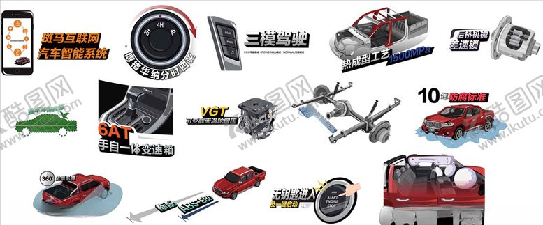 编号：71626310030607084595【酷图网】源文件下载-汽车卖点贴