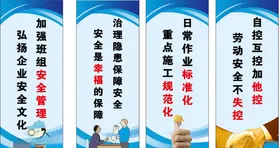 安全文化标语