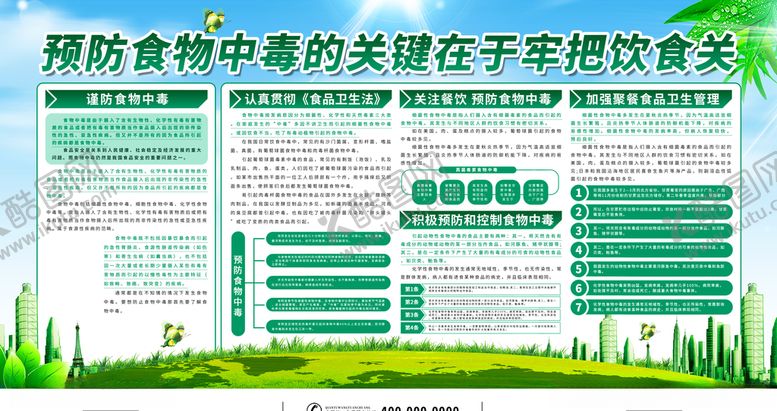 编号：30947809110813443283【酷图网】源文件下载-预防食物中毒