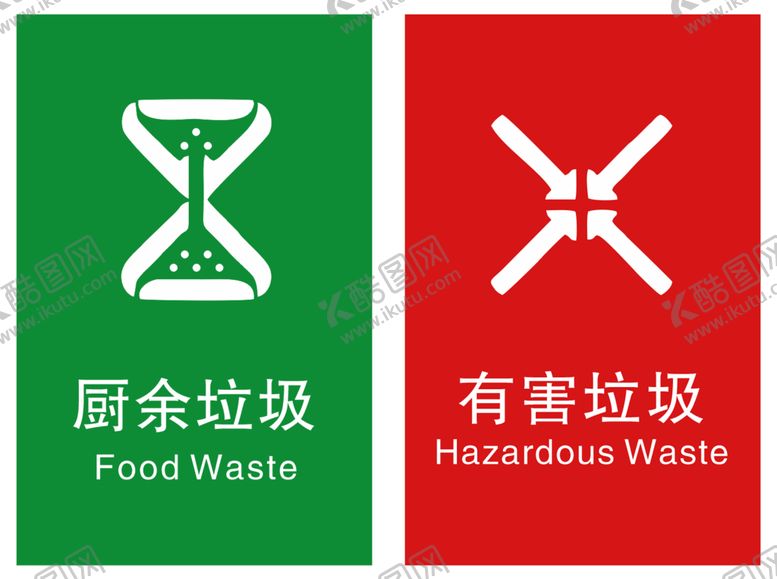 编号：93434010211512409504【酷图网】源文件下载-厨余垃圾   有害垃圾标识