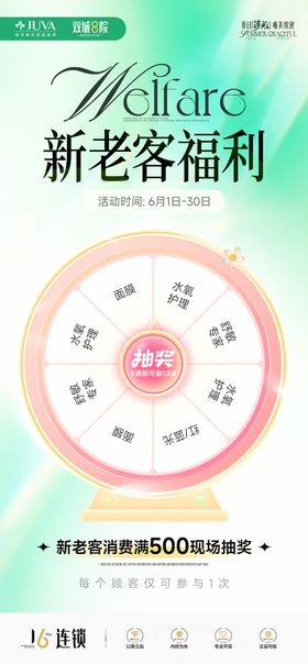 新老客福利