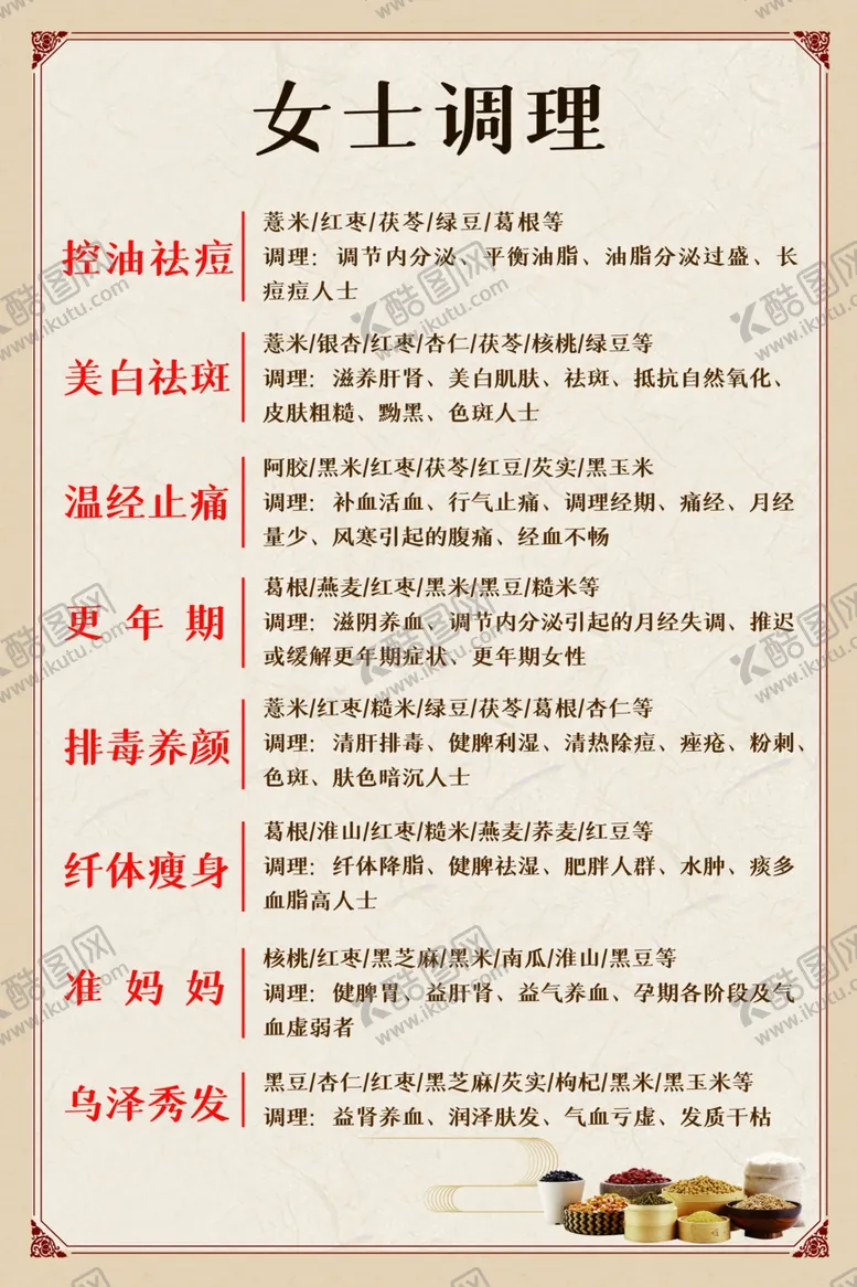 编号：21847401210153157041【酷图网】源文件下载-食疗养生健康调理
