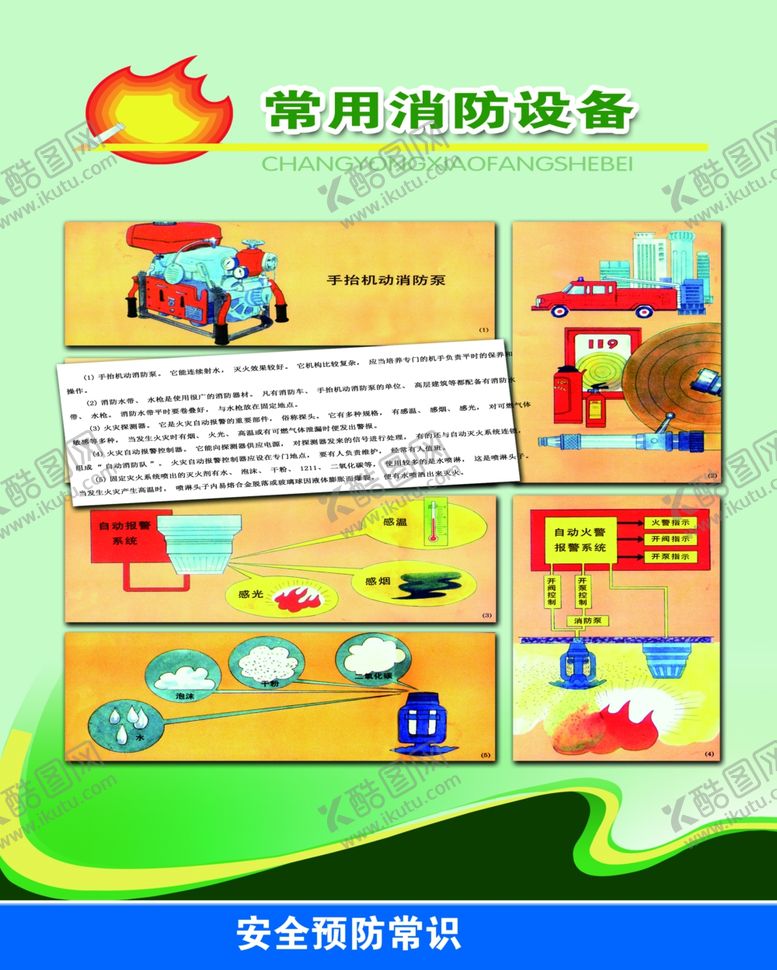编号：16546207071643548108【酷图网】源文件下载-常用消防知识
