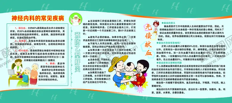 编号：61720910020753078057【酷图网】源文件下载-医院展板