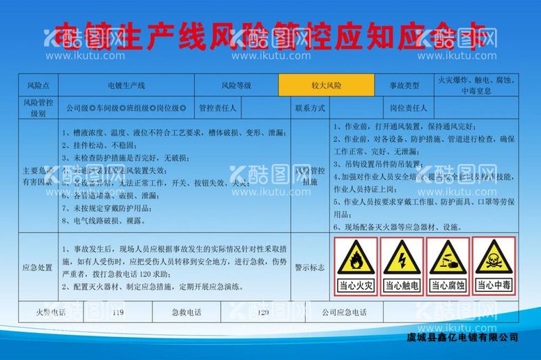 编号：19440812021435578074【酷图网】源文件下载-电镀生产线风险管控应知应会卡