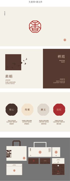 咖啡店品牌VIS