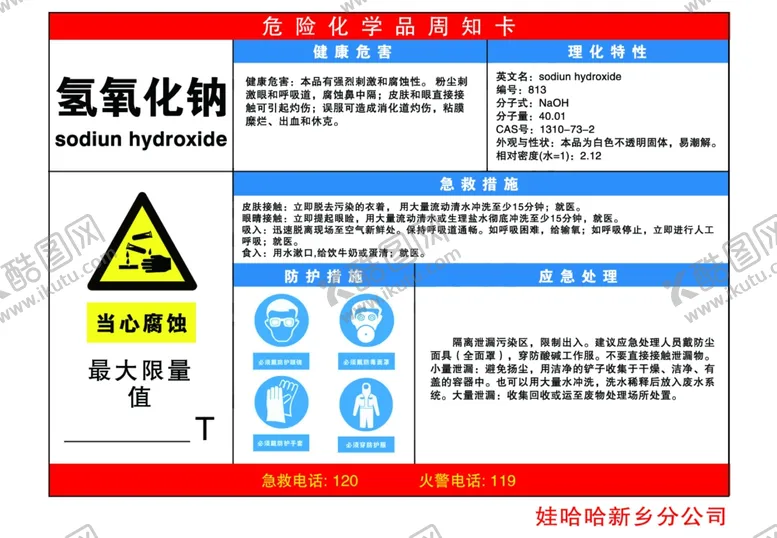编号：61229410241120499801【酷图网】源文件下载-氢氧化钠