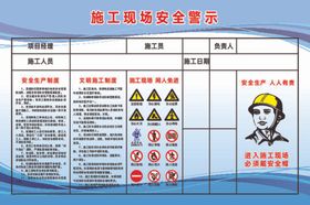 施工现场警示标识牌大全