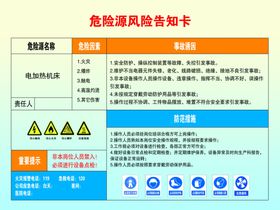 砂轮机 危险源风险告知卡 