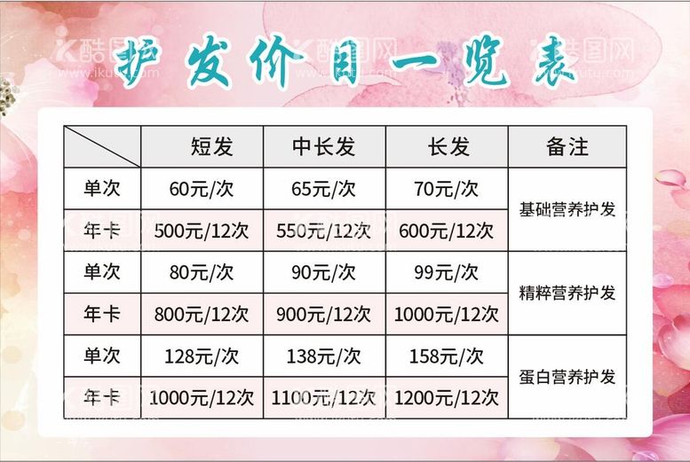 编号：75891512192218041158【酷图网】源文件下载-护发价目表