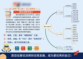 学校简介