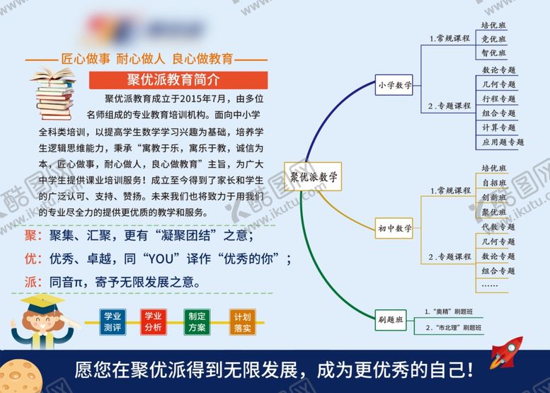 编号：93388905131551314878【酷图网】源文件下载-学校简介
