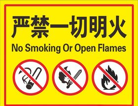严禁明火