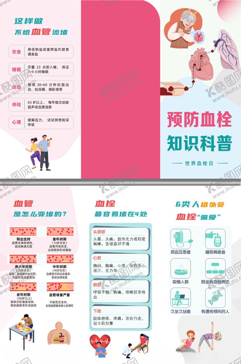 编号：38413011182207458259【酷图网】源文件下载-预防血栓知识科普三折页