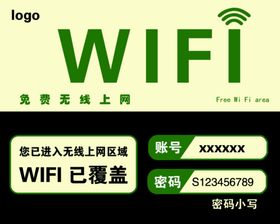 公共 WIFI  展板