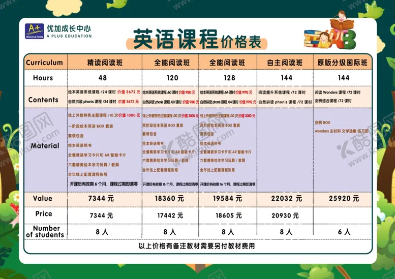 编号：24459302090241168654【酷图网】源文件下载-课程表