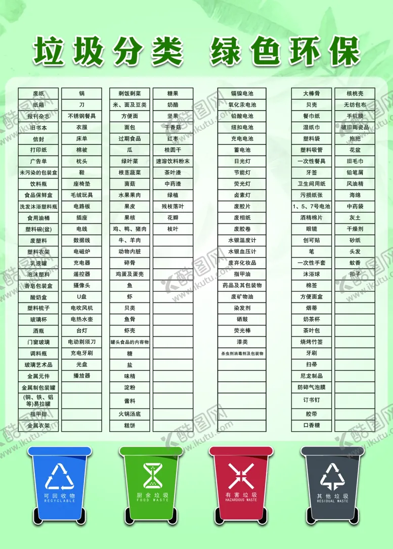 编号：14882107060825551977【酷图网】源文件下载-垃圾分类