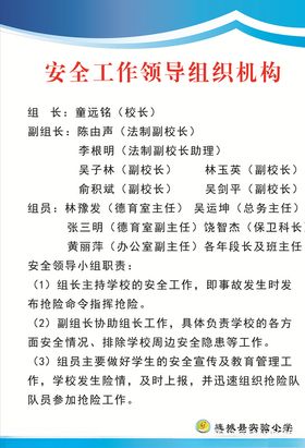 安全机构制度牌