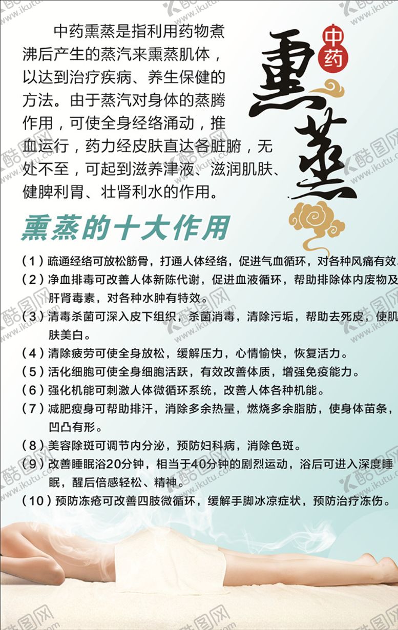 编号：56239310150326593035【酷图网】源文件下载-产后修复产后恢复私密熏蒸