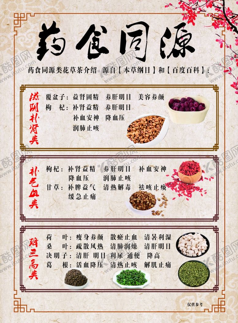 编号：25006109240827414702【酷图网】源文件下载-药食同源