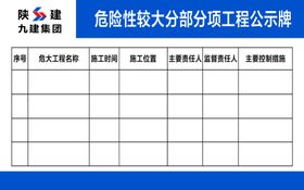 工地公示牌