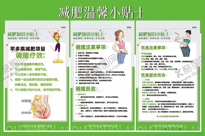 编号：92485204150154351451【酷图网】源文件下载-减肥展板