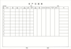 生产日报表