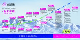 金天国际