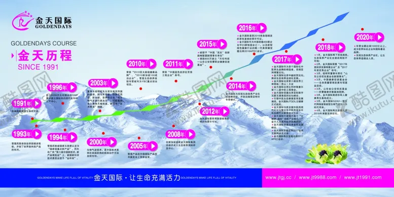 编号：16207507070959109050【酷图网】源文件下载-金天国际
