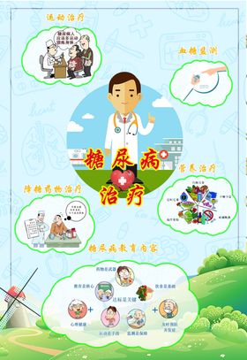 糖尿病健康宣传