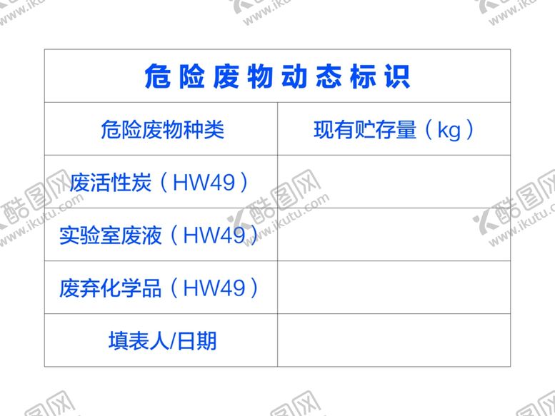 编号：30514410100505296162【酷图网】源文件下载-危险废物动态标识表格