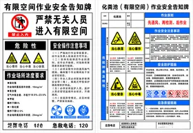 有限空间作业安全告知牌