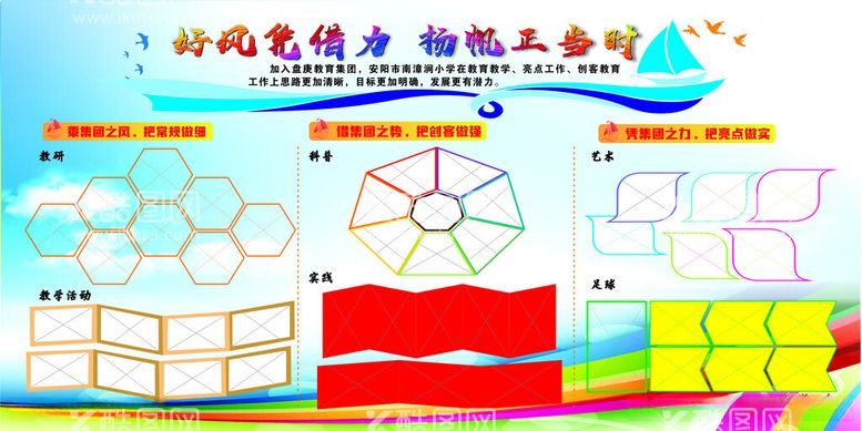 编号：41593812121605441372【酷图网】源文件下载-教育集团介绍版面