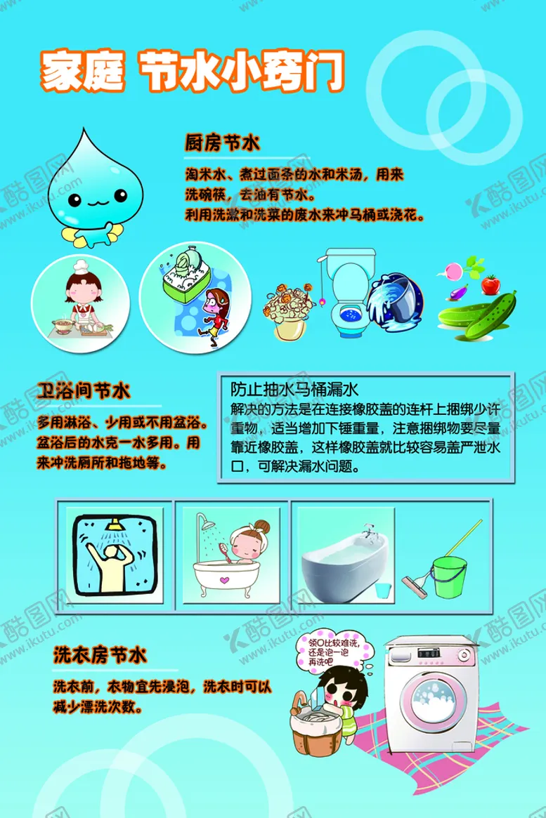 编号：43215009221813543769【酷图网】源文件下载-节约用水