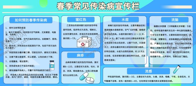编号：64105907010255208420【酷图网】源文件下载-春季传染病预防知识