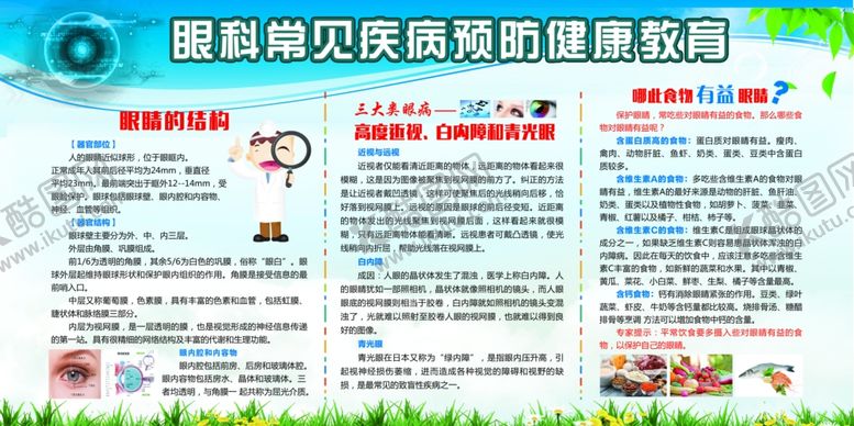 编号：45384012041018053164【酷图网】源文件下载-健康教育宣传栏