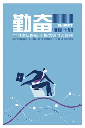 企业文化海报系列