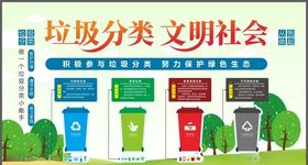 垃圾分类城市图片创建卫生城市