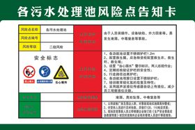 各污水处理池风险点告知卡