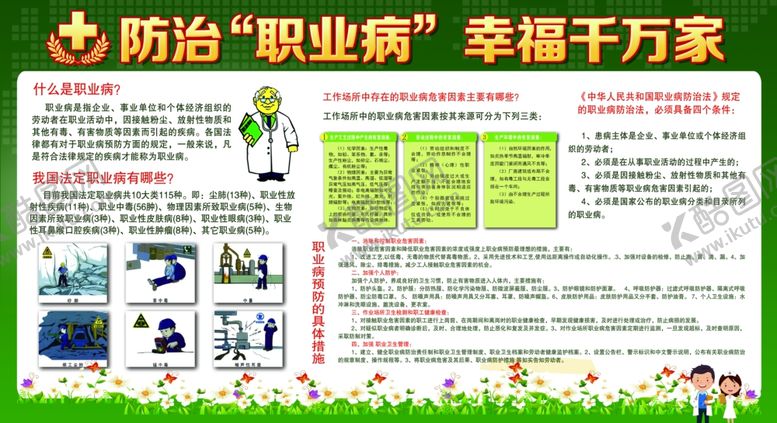 编号：13434410211300354728【酷图网】源文件下载-防治职业病展板