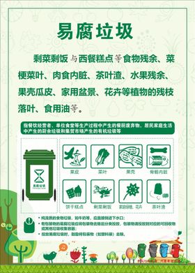 垃圾分类环保节约