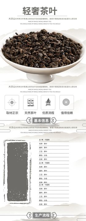 茶叶详情页