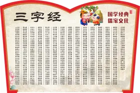 三字经国学图国学智慧国学围墙国学典挂图
