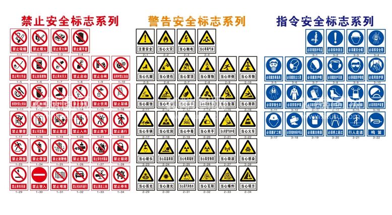 编号：82698610221051124494【酷图网】源文件下载-各类安全标志