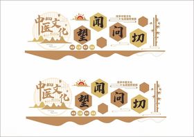 中医文化墙