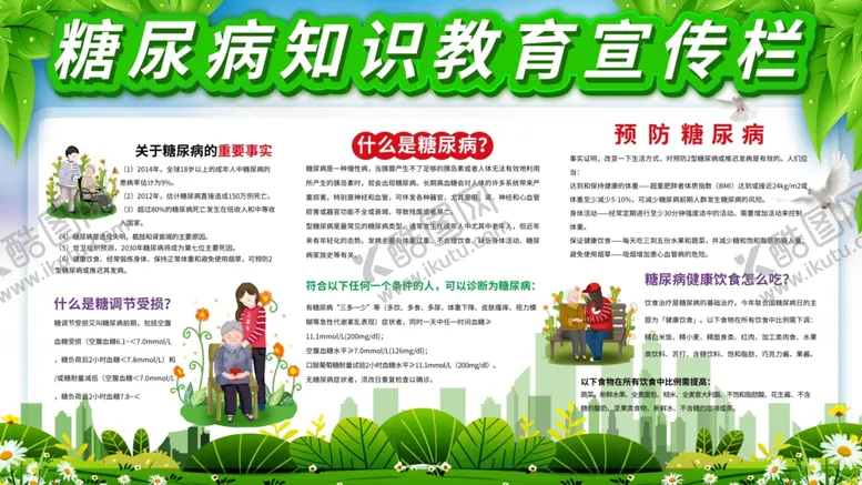 编号：39616901250742456253【酷图网】源文件下载-糖尿病宣传栏