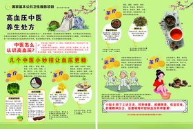 高血压中医养生处方