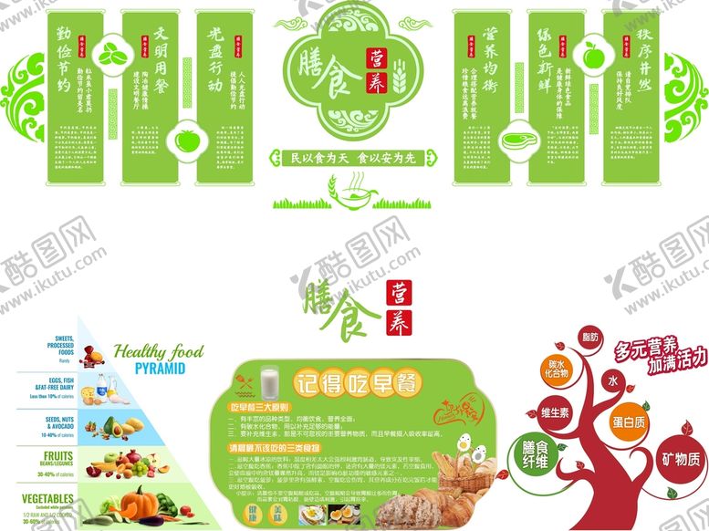 编号：51363101290040002712【酷图网】源文件下载-膳食营养