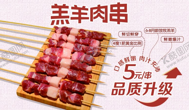 编号：24181812110919027656【酷图网】源文件下载-羔羊肉串